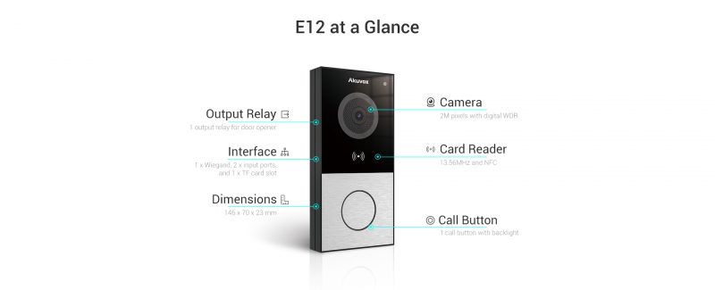 nút nhấn chuông cửa Akuvox E12S