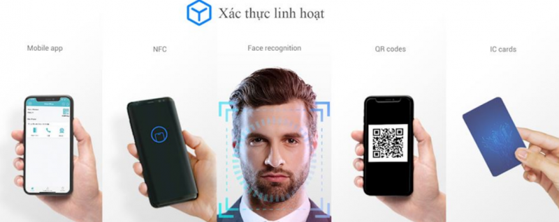 Kiểm soát truy cấp Akuvox A05S-MD02