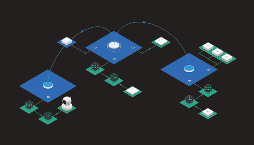 Giao thức CoSS: Sự Lựa Chọn Hiệu Quả Cho Tương Lai IoT Không Dây - Ngô Gia
